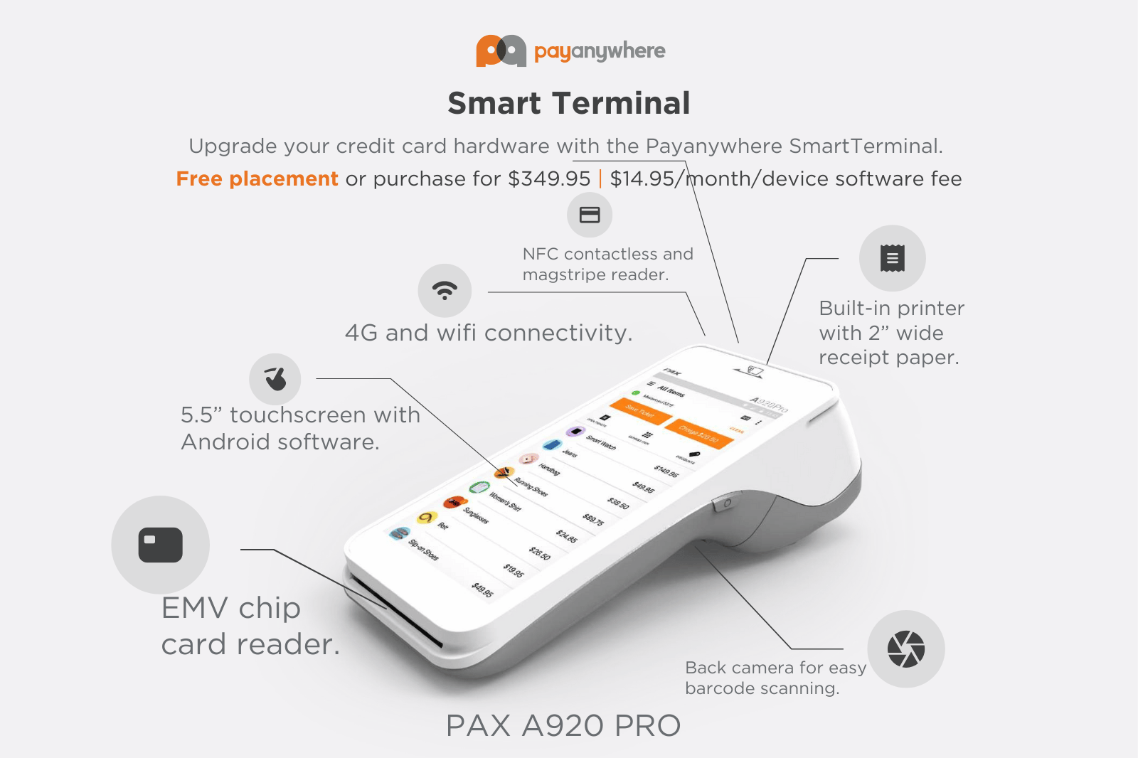 Critical BS Inc. hybrid POS register.