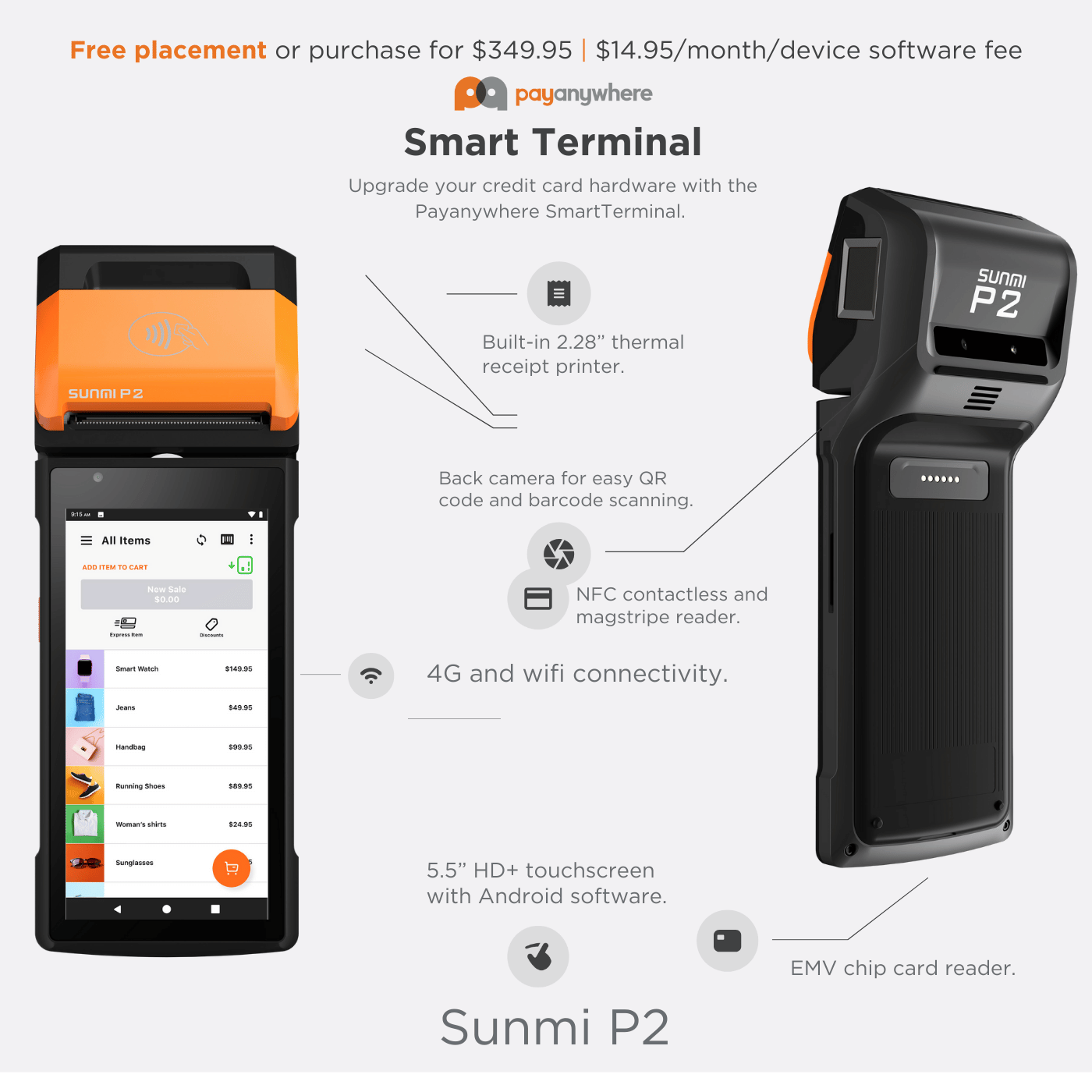 Critical BS Inc. smart terminal with built-in printer.